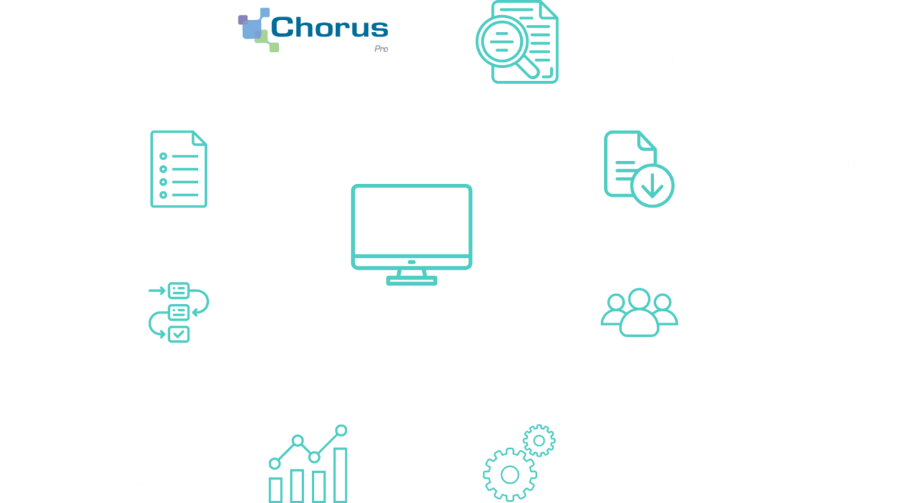 Fonctionnement portail interne